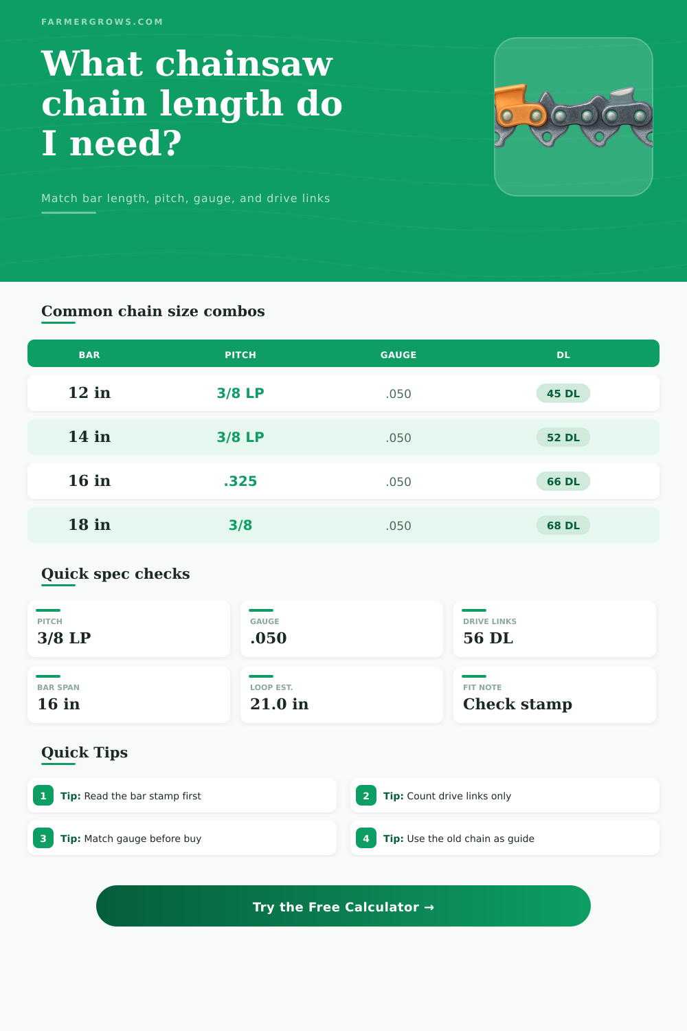 Chainsaw Chain Length Calculator