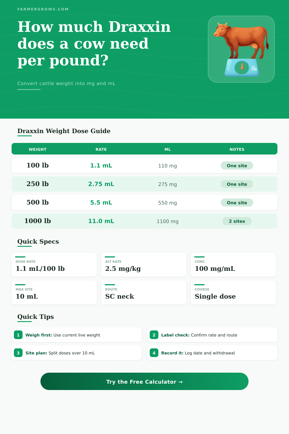 Draxxin Dosage for Cattle Per Pound Calculator