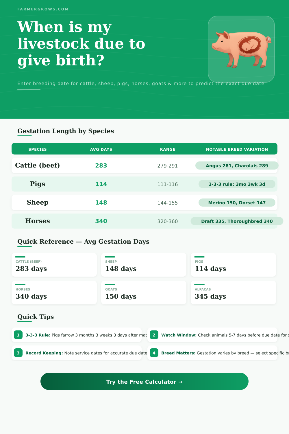 Livestock Gestation Calculator