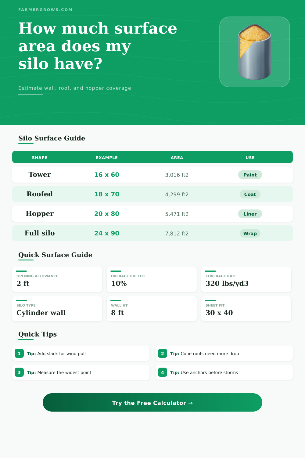 Silo Surface Area Calculator