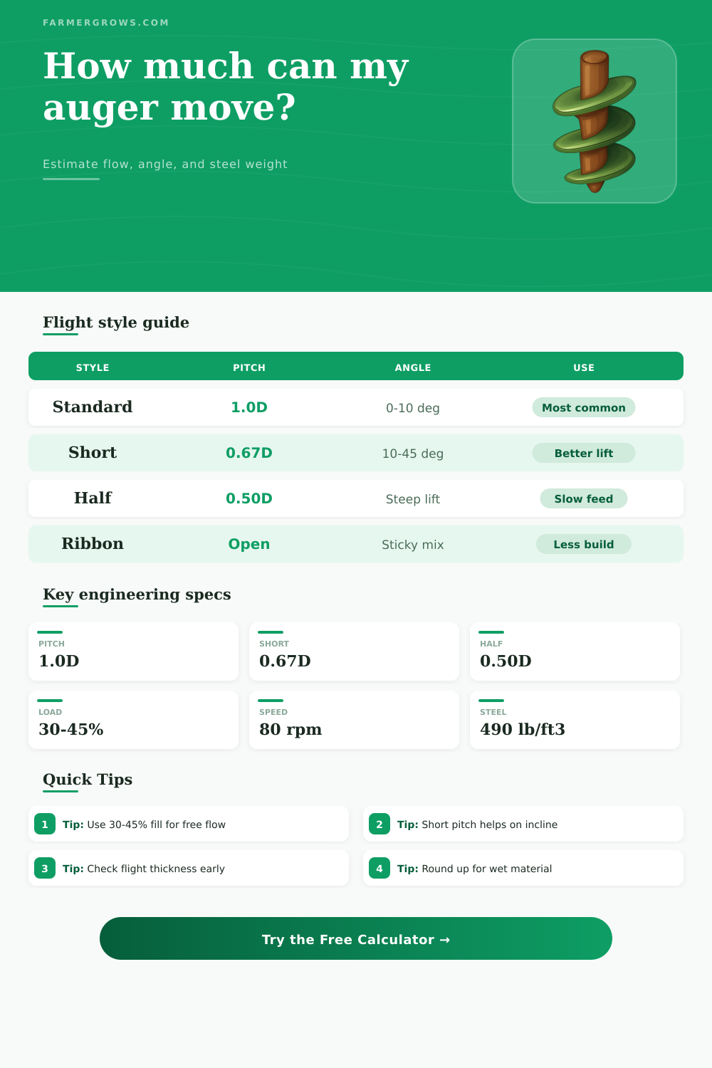 Auger Flight Calculator