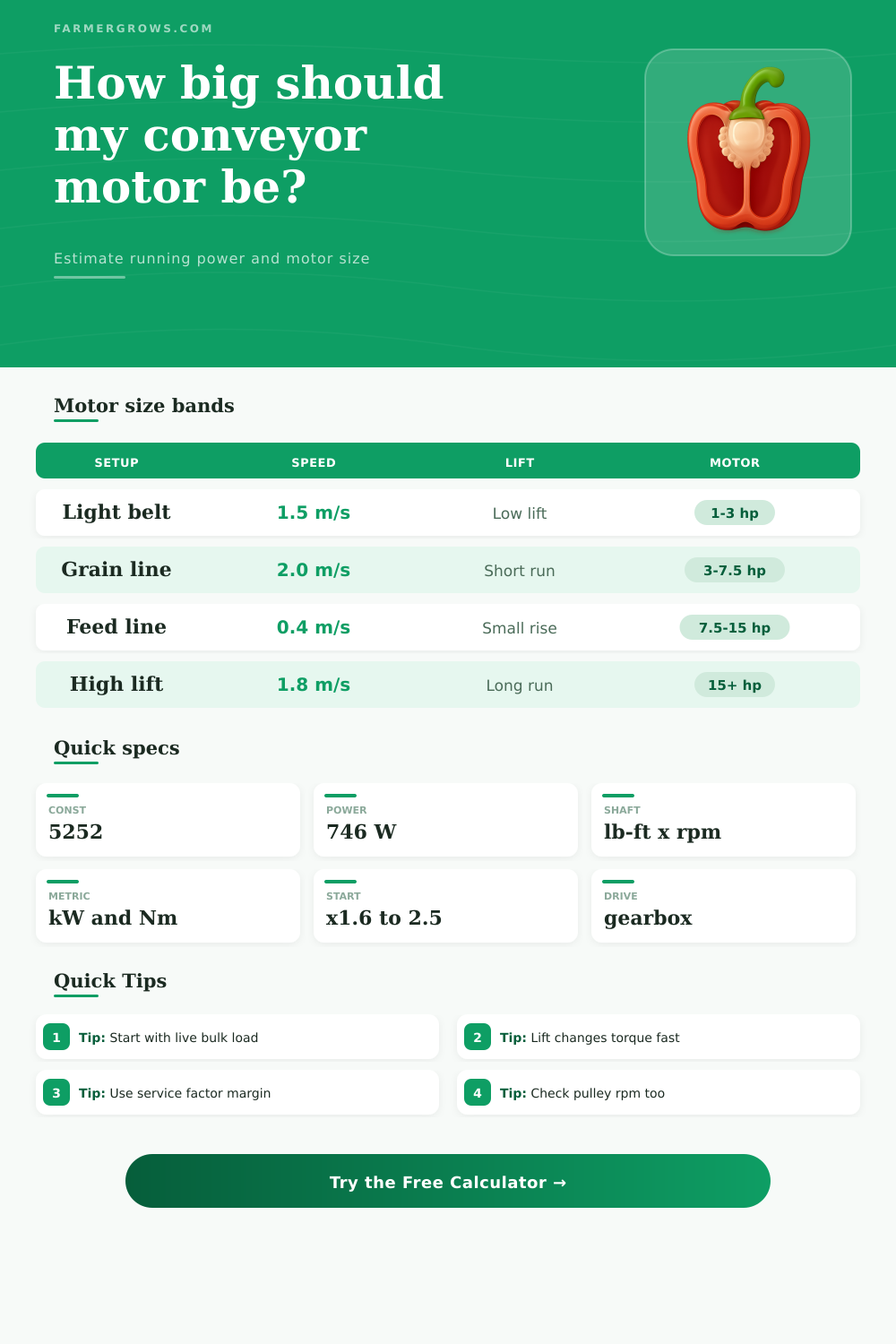 Conveyor Motor Sizing Calculator