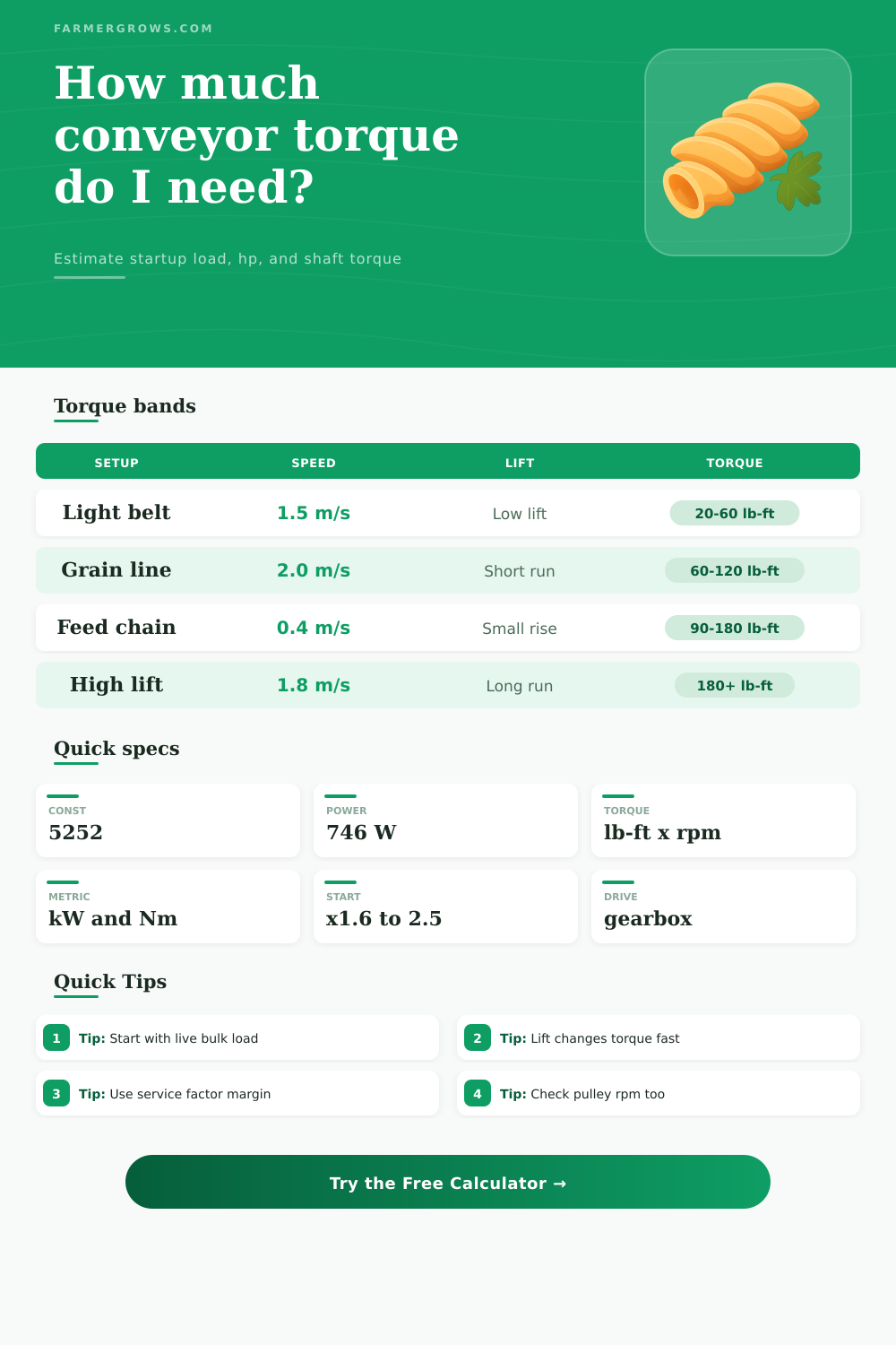 Conveyor Torque Calculator