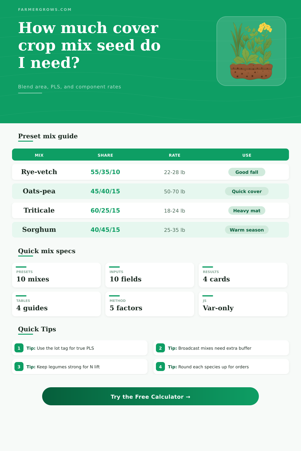 Cover Crop Mix Calculator for Seed Blends