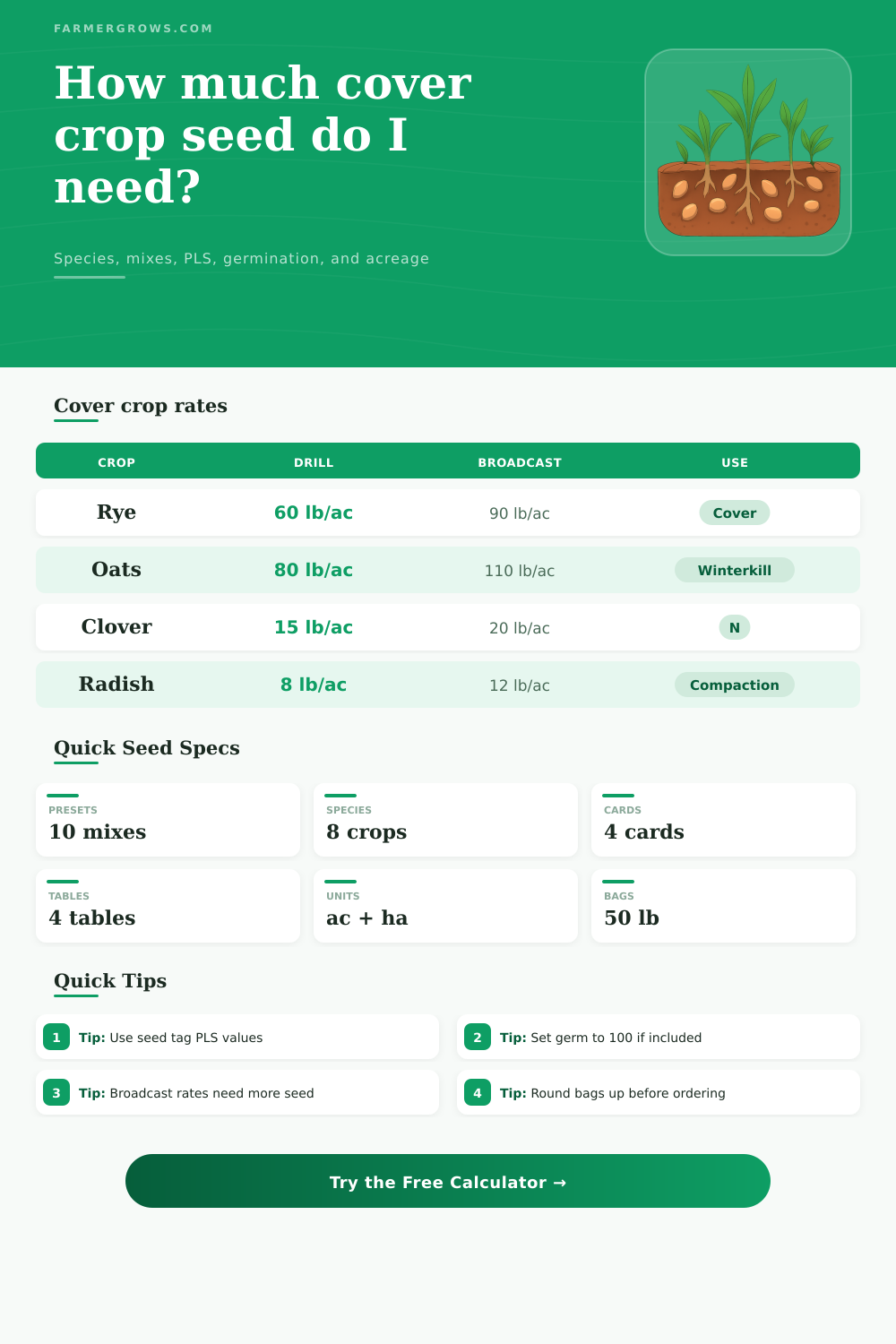 Cover Crop Seeding Rate Calculator for Species and Mixes