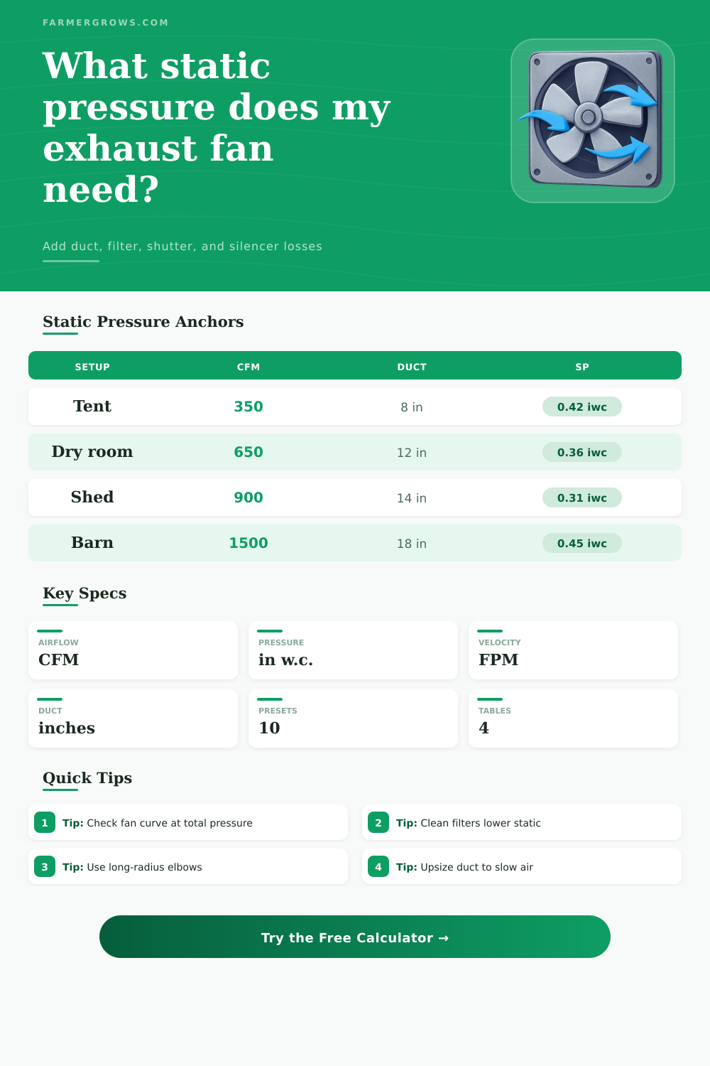 Exhaust Fan Static Pressure Calculator