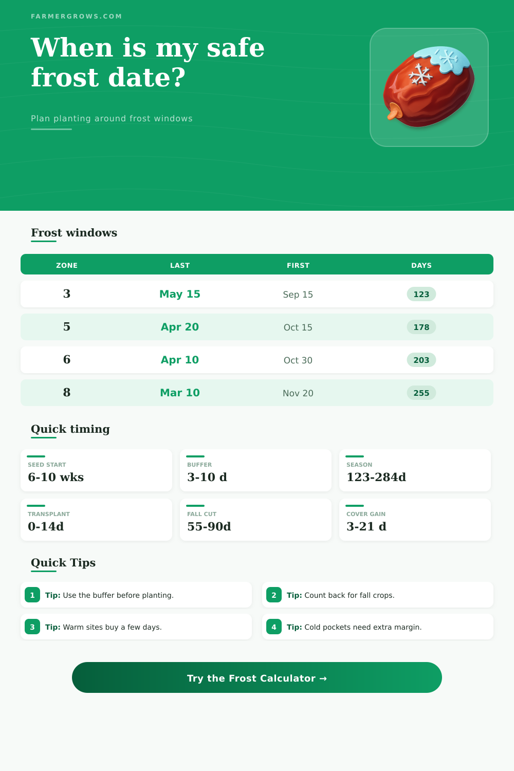 Frost Date Calculator