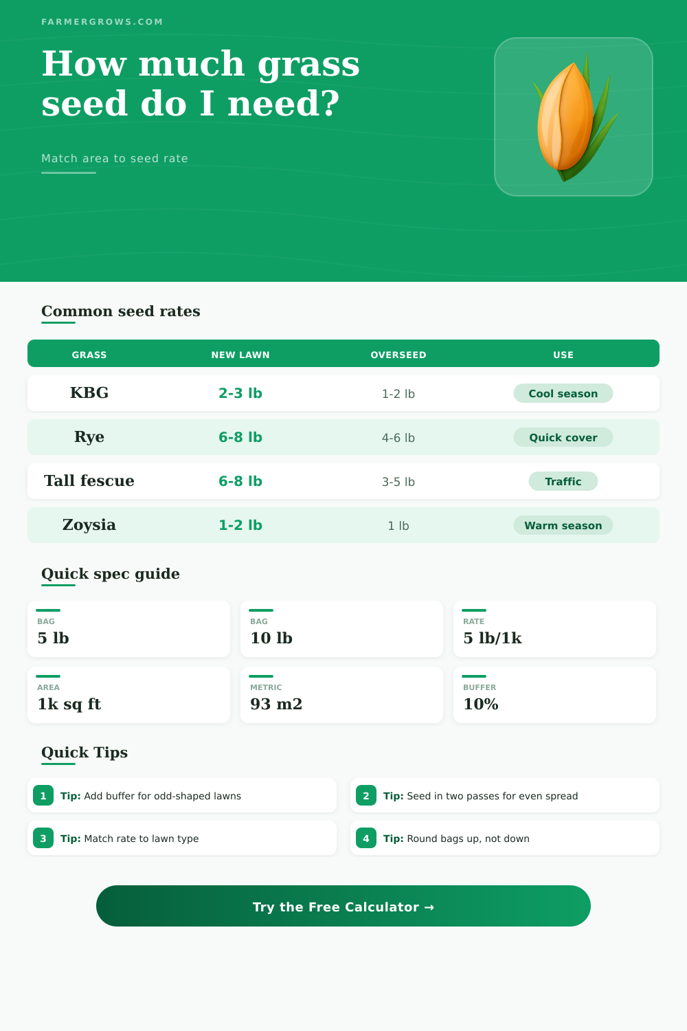 Grass Seed Calculator