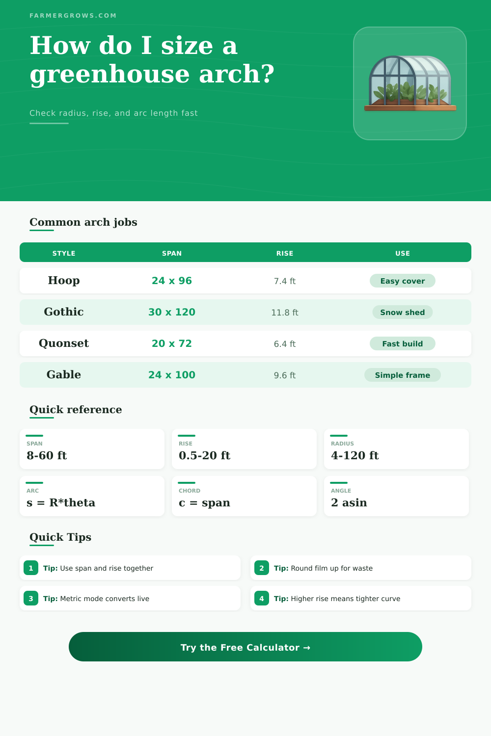 Greenhouse Arch Calculator for Radius, Rise, and Arc Length
