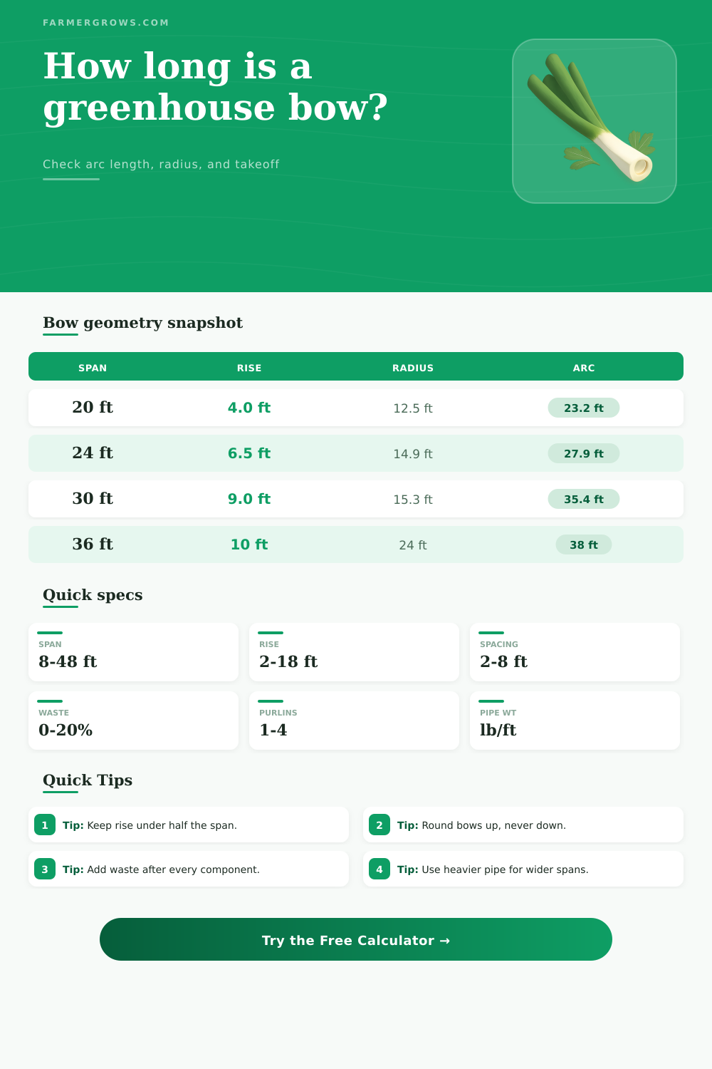 Greenhouse Bow Length Calculator for Arc and Takeoff