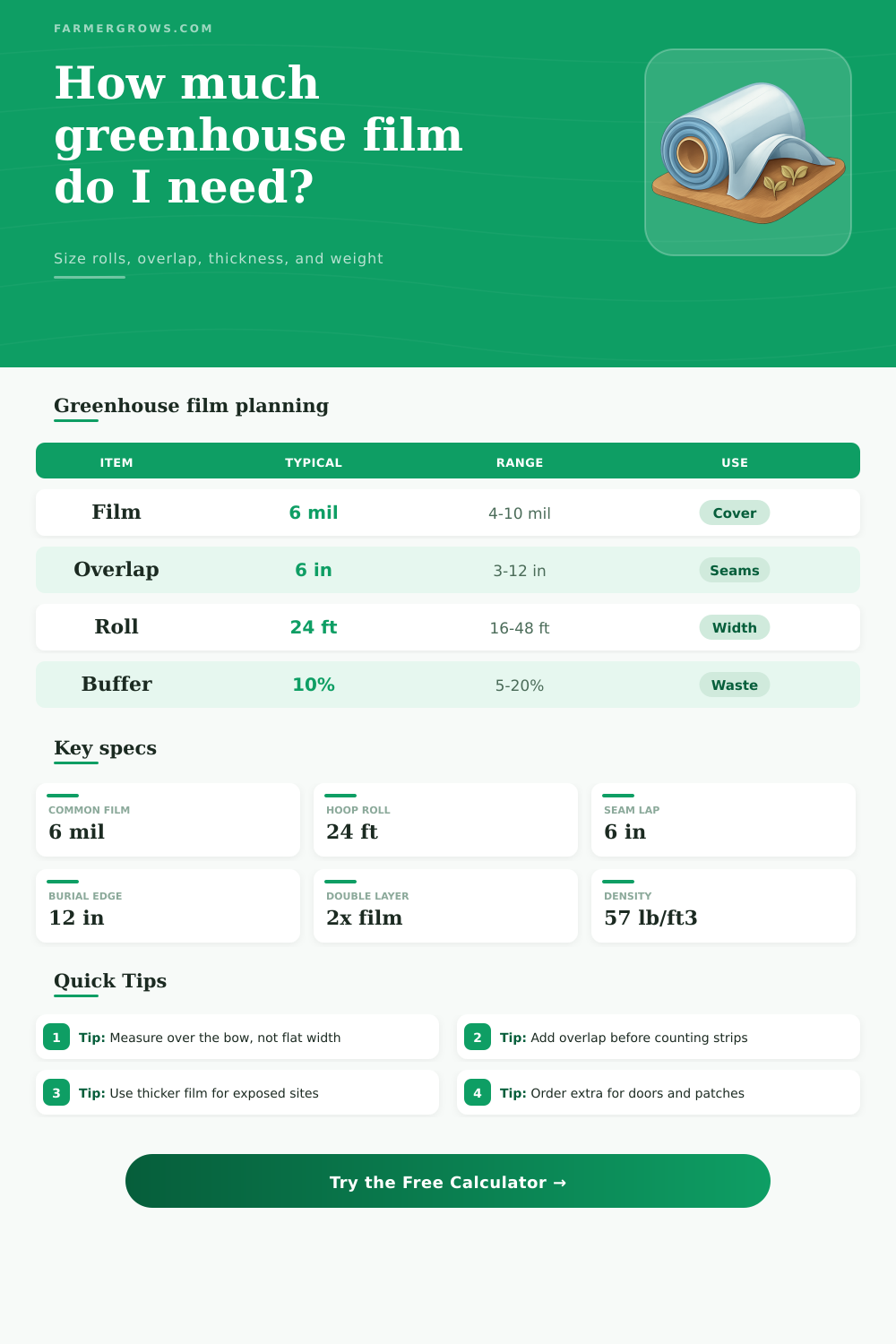 Greenhouse Film Calculator