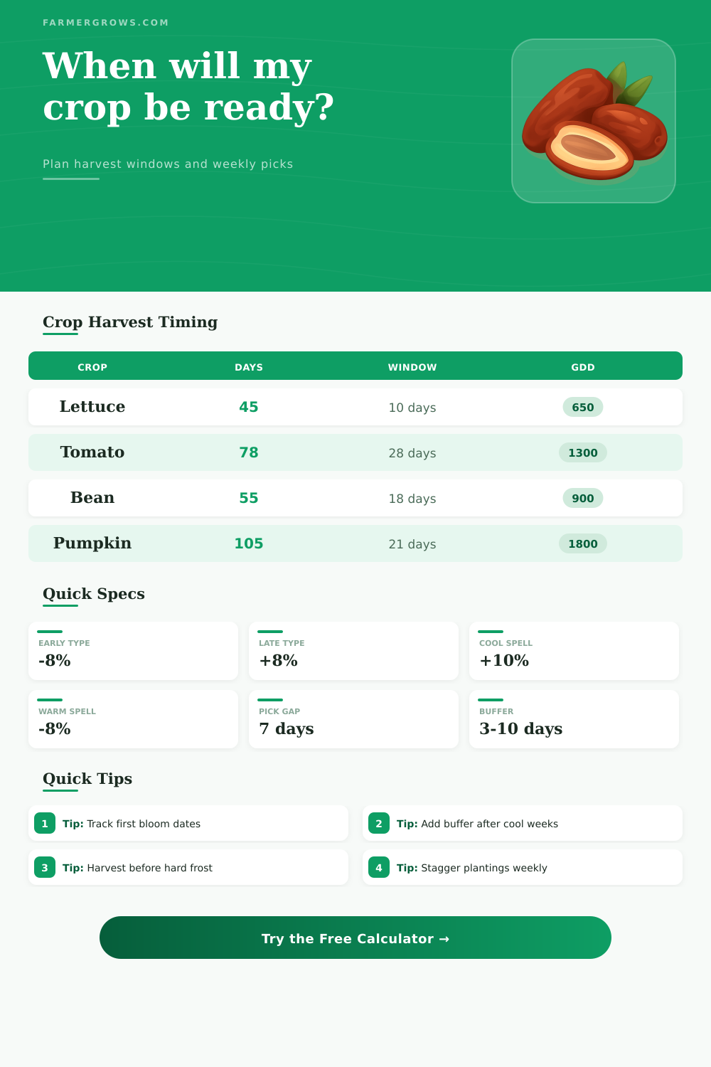 Harvest Date Calculator for Garden Crops