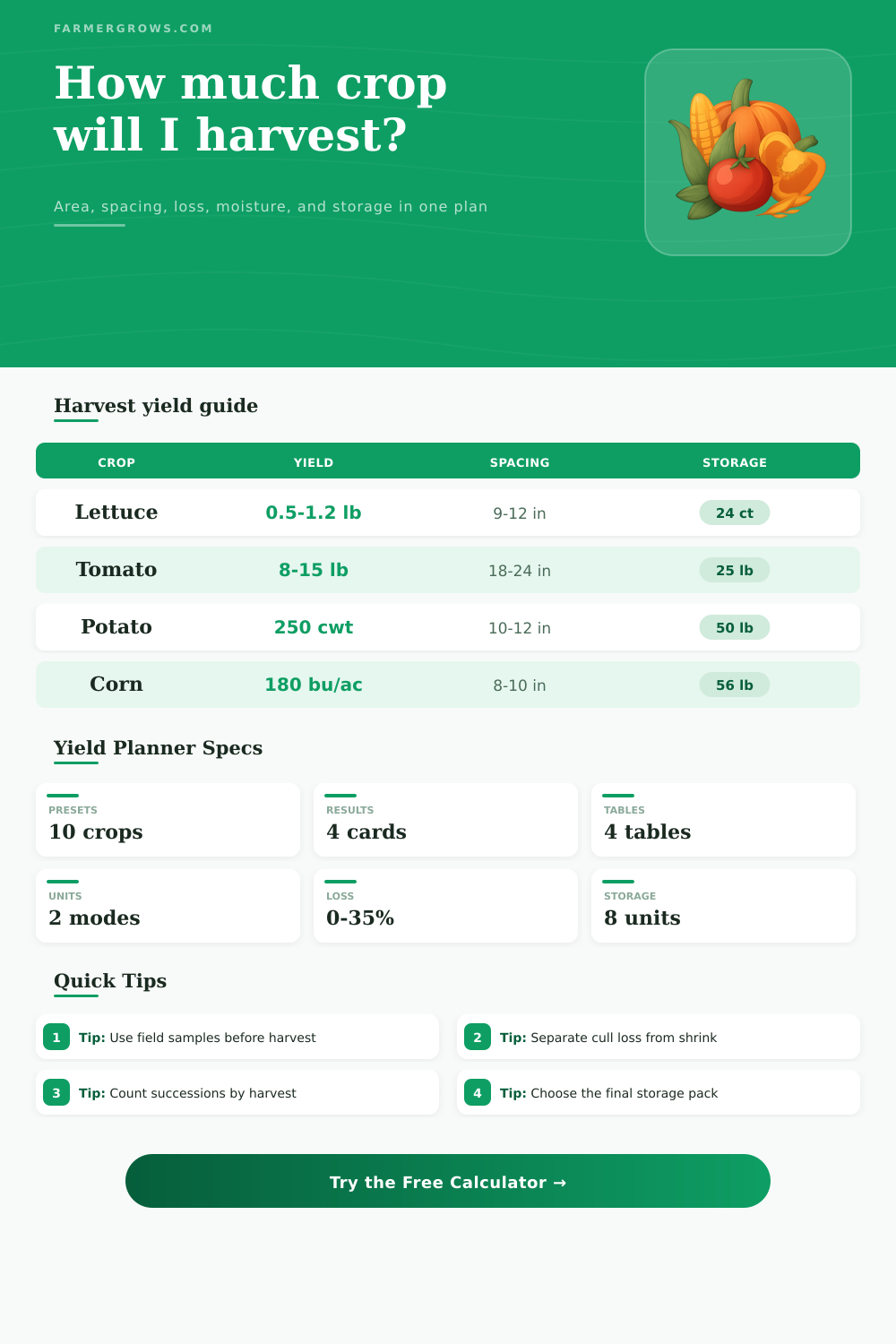Harvest Yield Calculator – Crop, Area, and Storage