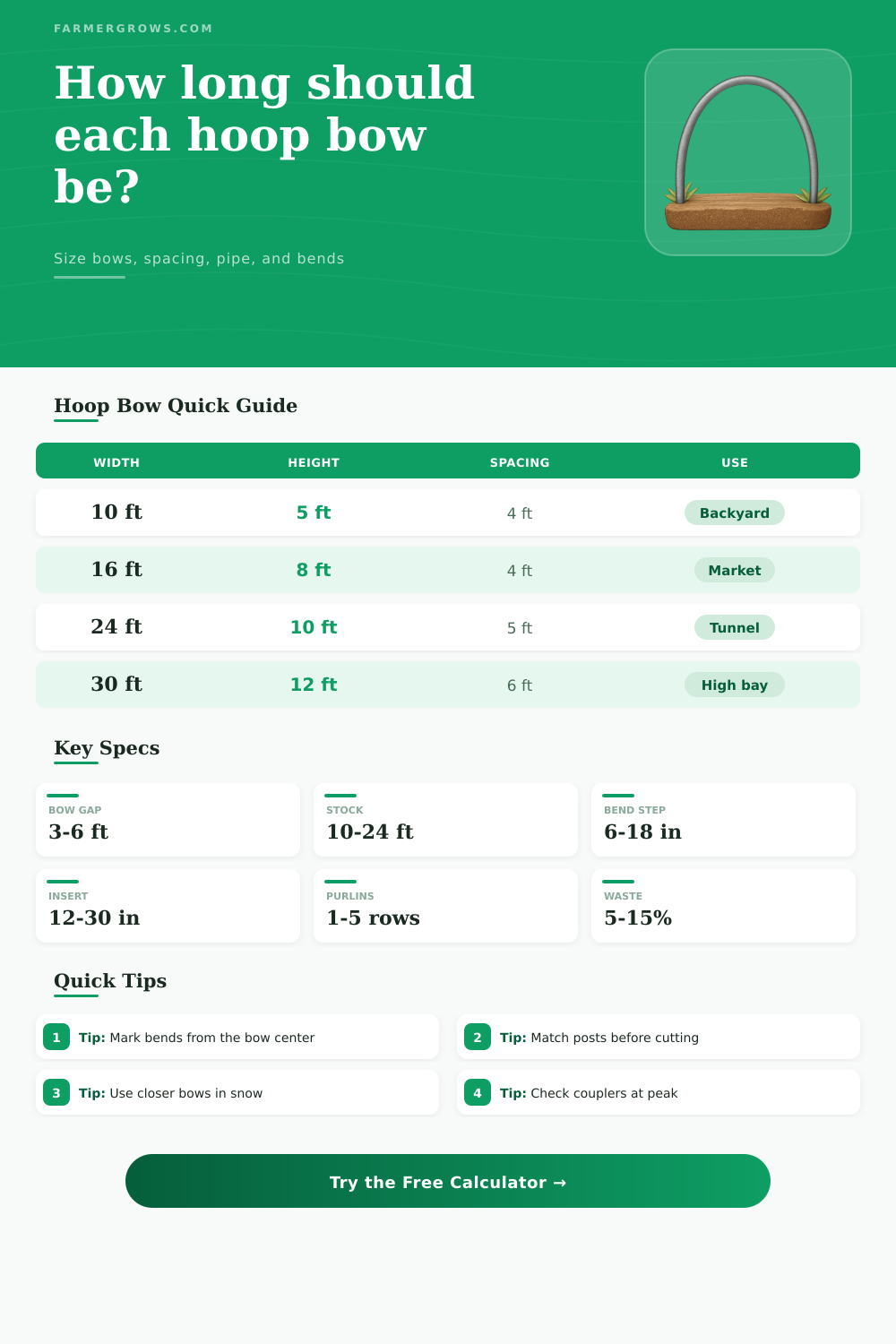 Hoop House Bow Calculator