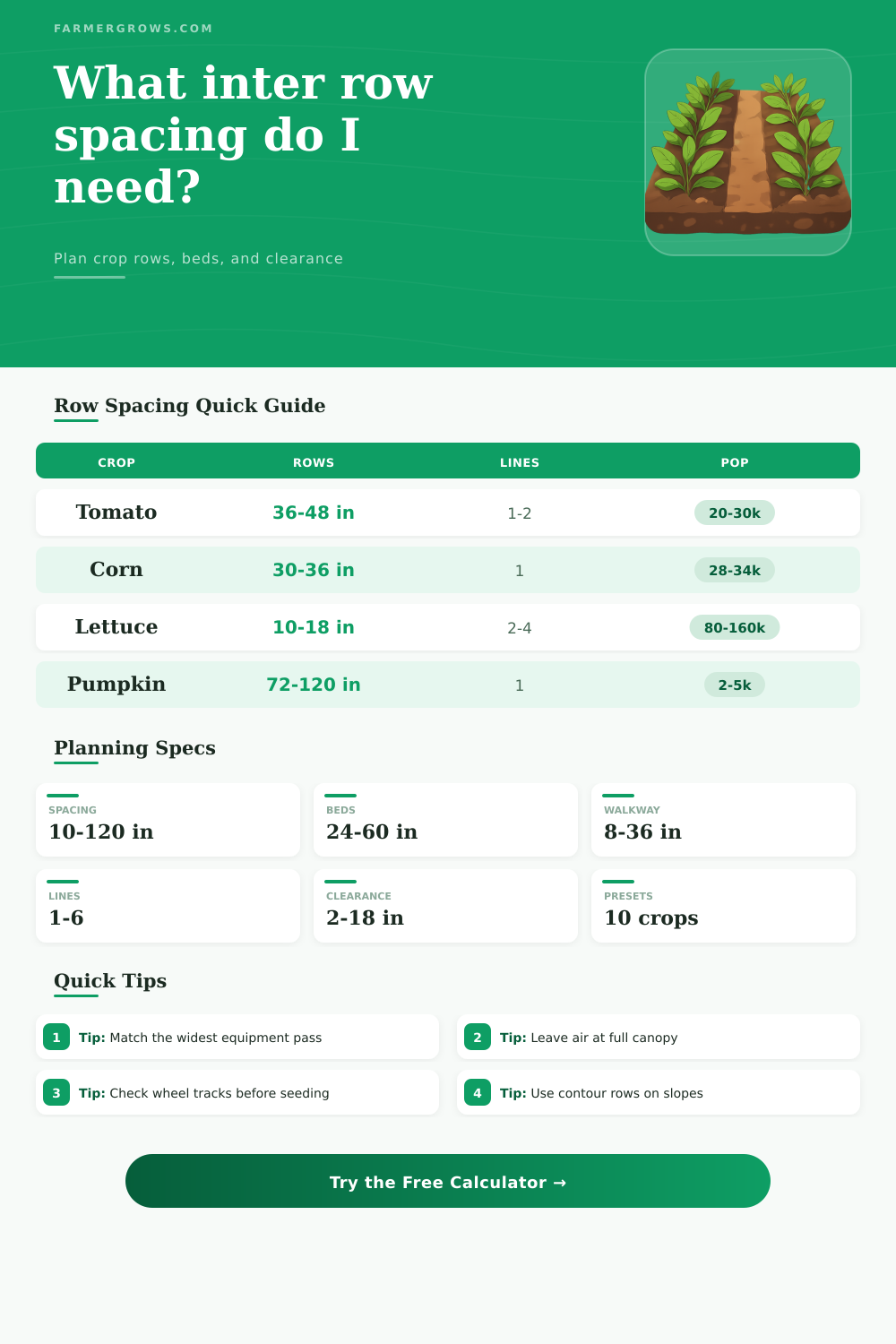 Inter Row Spacing Calculator