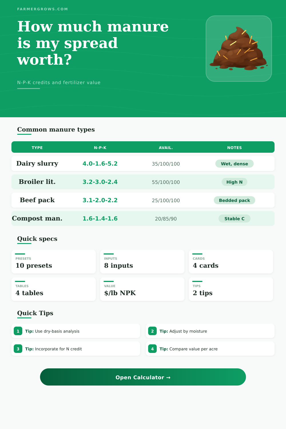 Manure Value Calculator