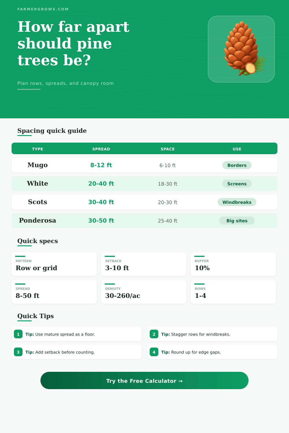 Pine Tree Spacing Calculator