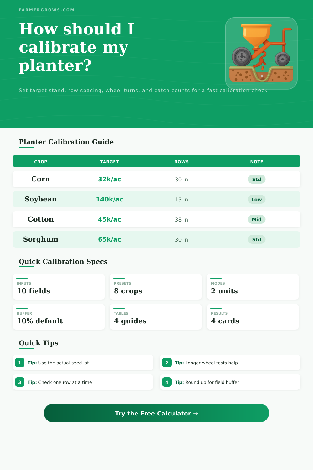 Planter Calibration Calculator for Seed Rate and Catch Tests