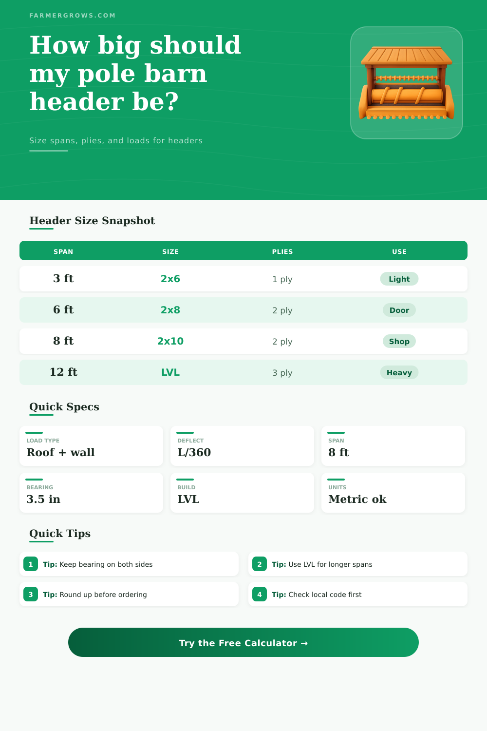 Pole Barn Header Calculator for Openings