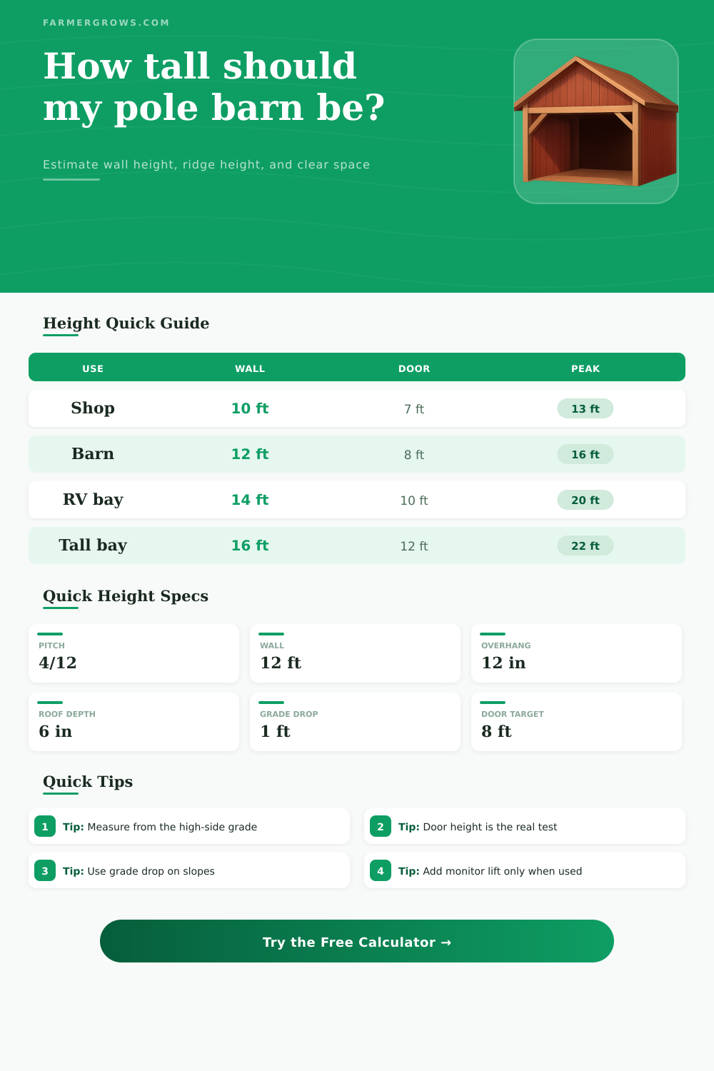 Pole Barn Height Calculator for Ridge and Clearances