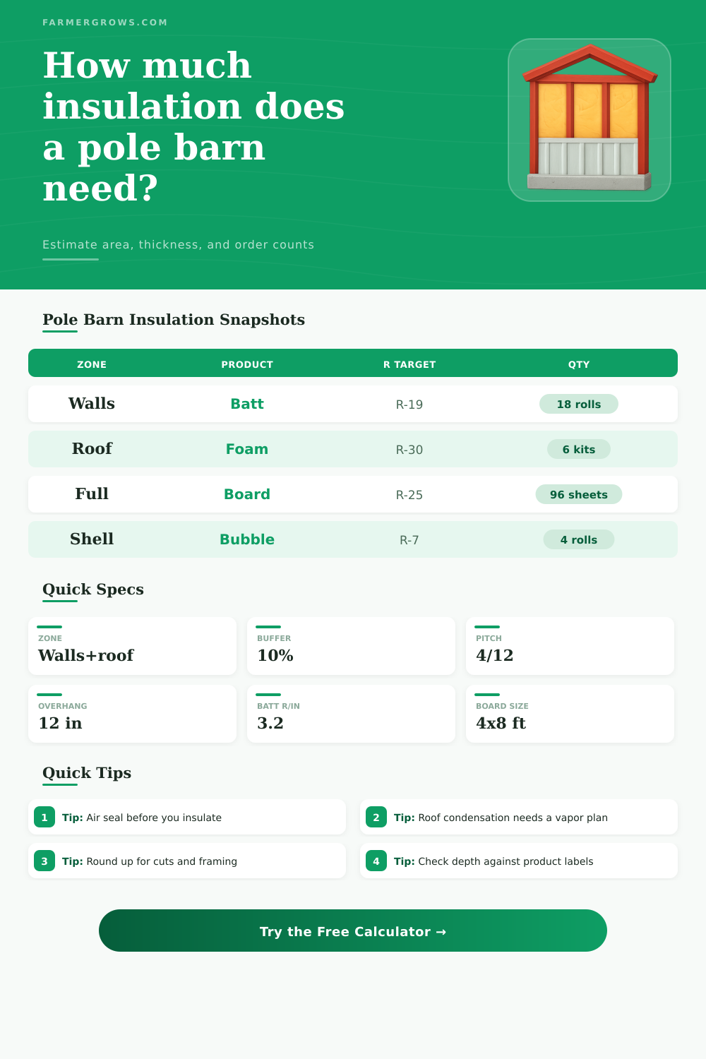 Pole Barn Insulation Calculator for Walls and Roof