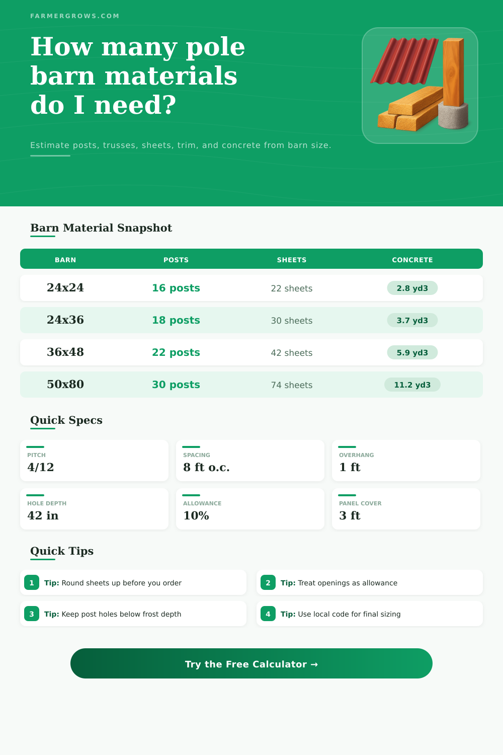 Pole Barn Material List Calculator
