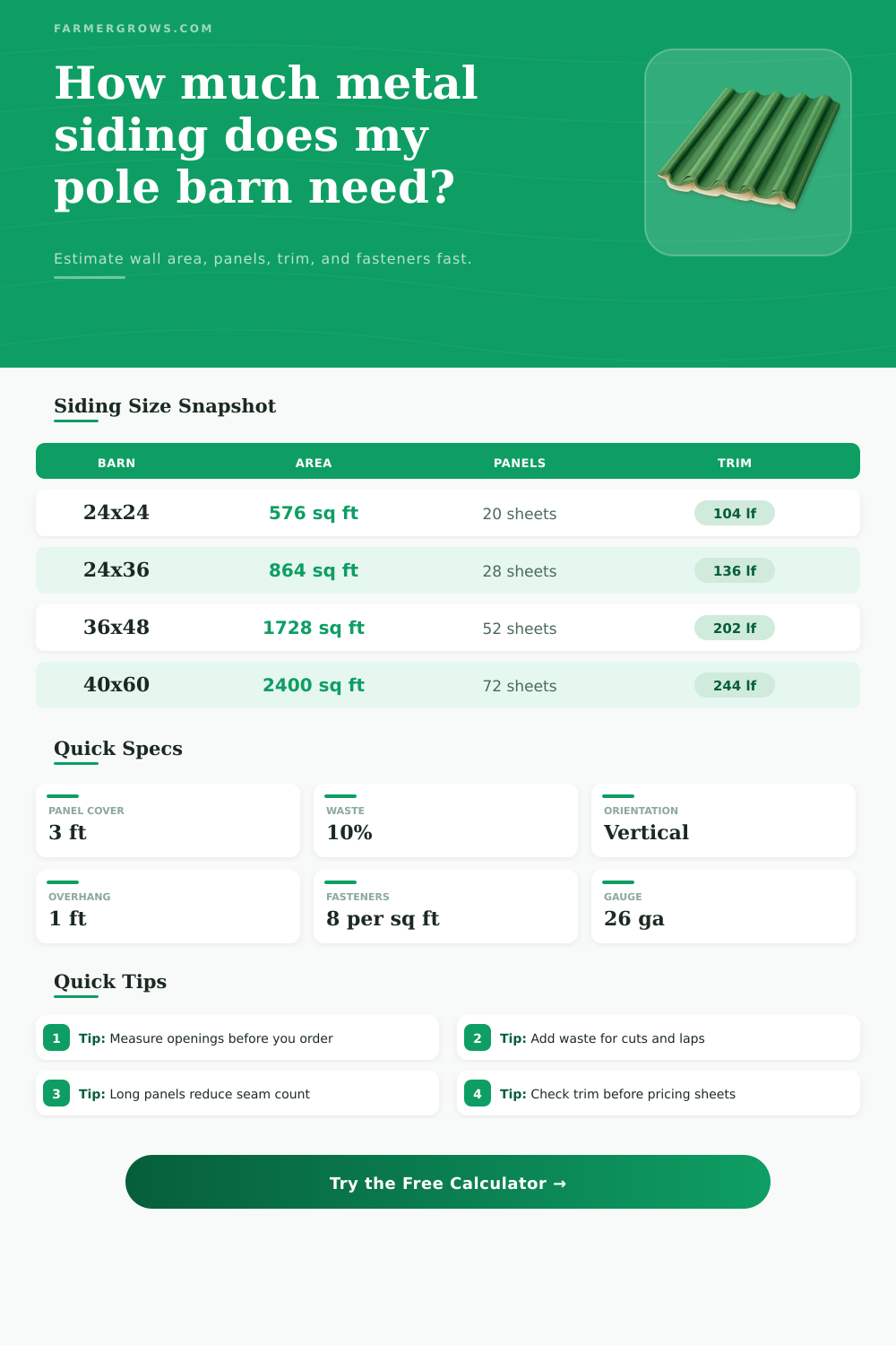 Pole Barn Metal Siding Calculator