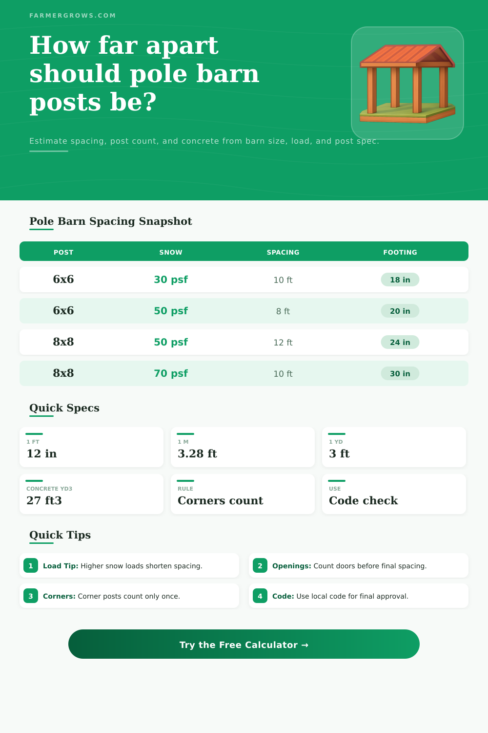 Pole Barn Post Spacing Calculator