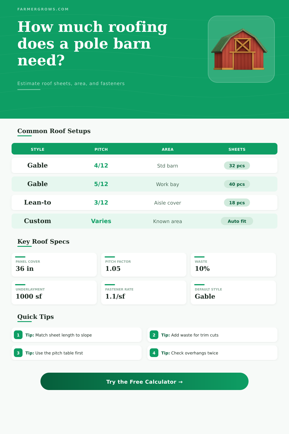 Pole Barn Roof Calculator for Roof Sheets