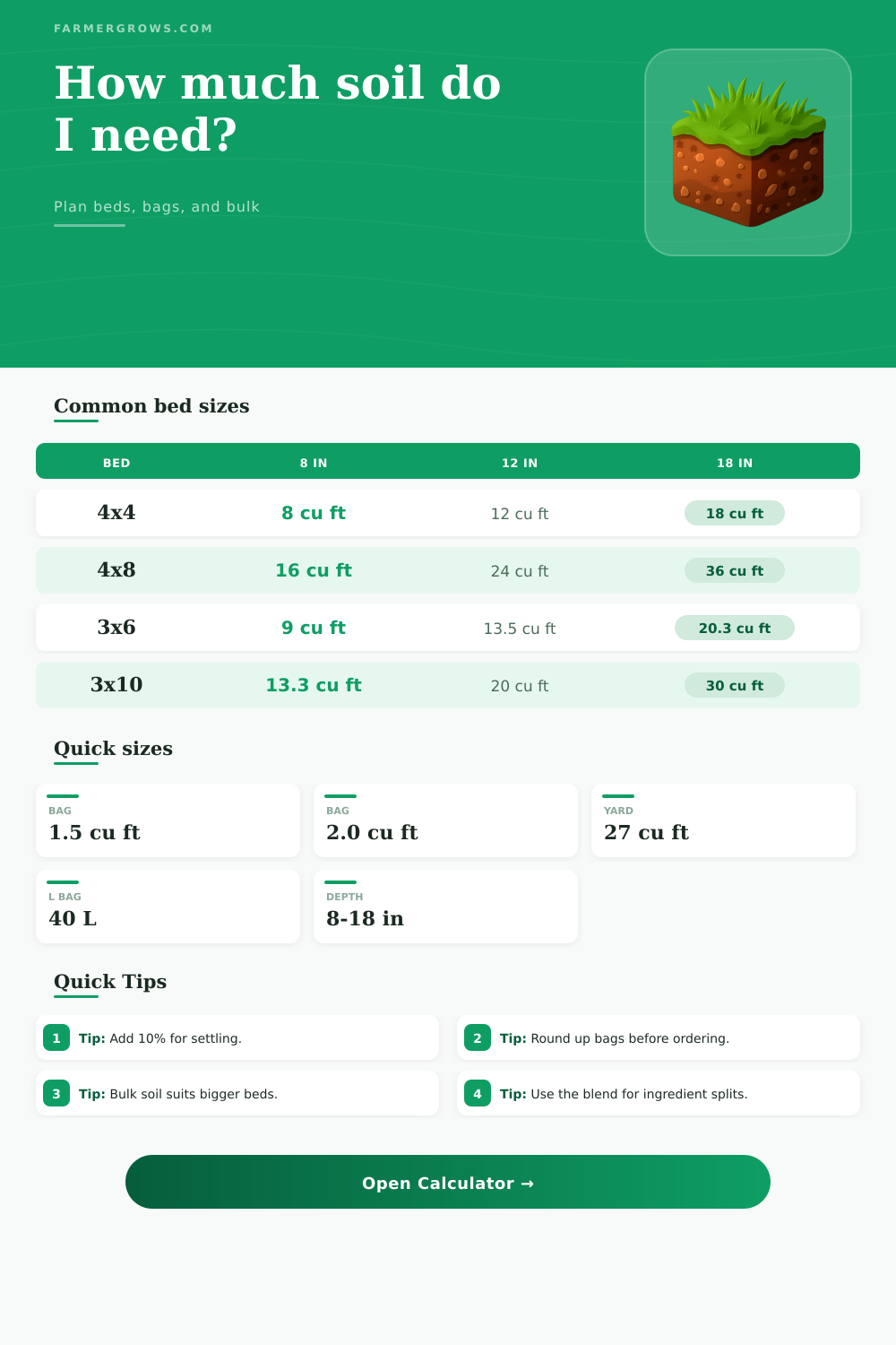 Raised Bed Soil Calculator