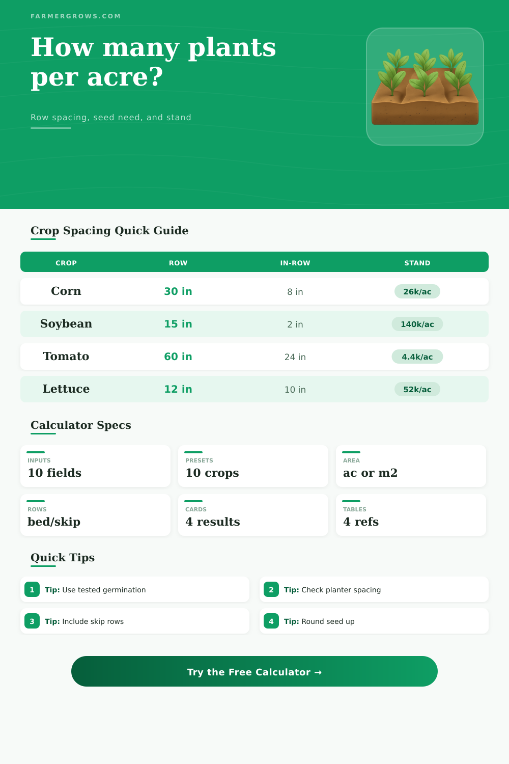 Row Spacing and Plant Population Calculator