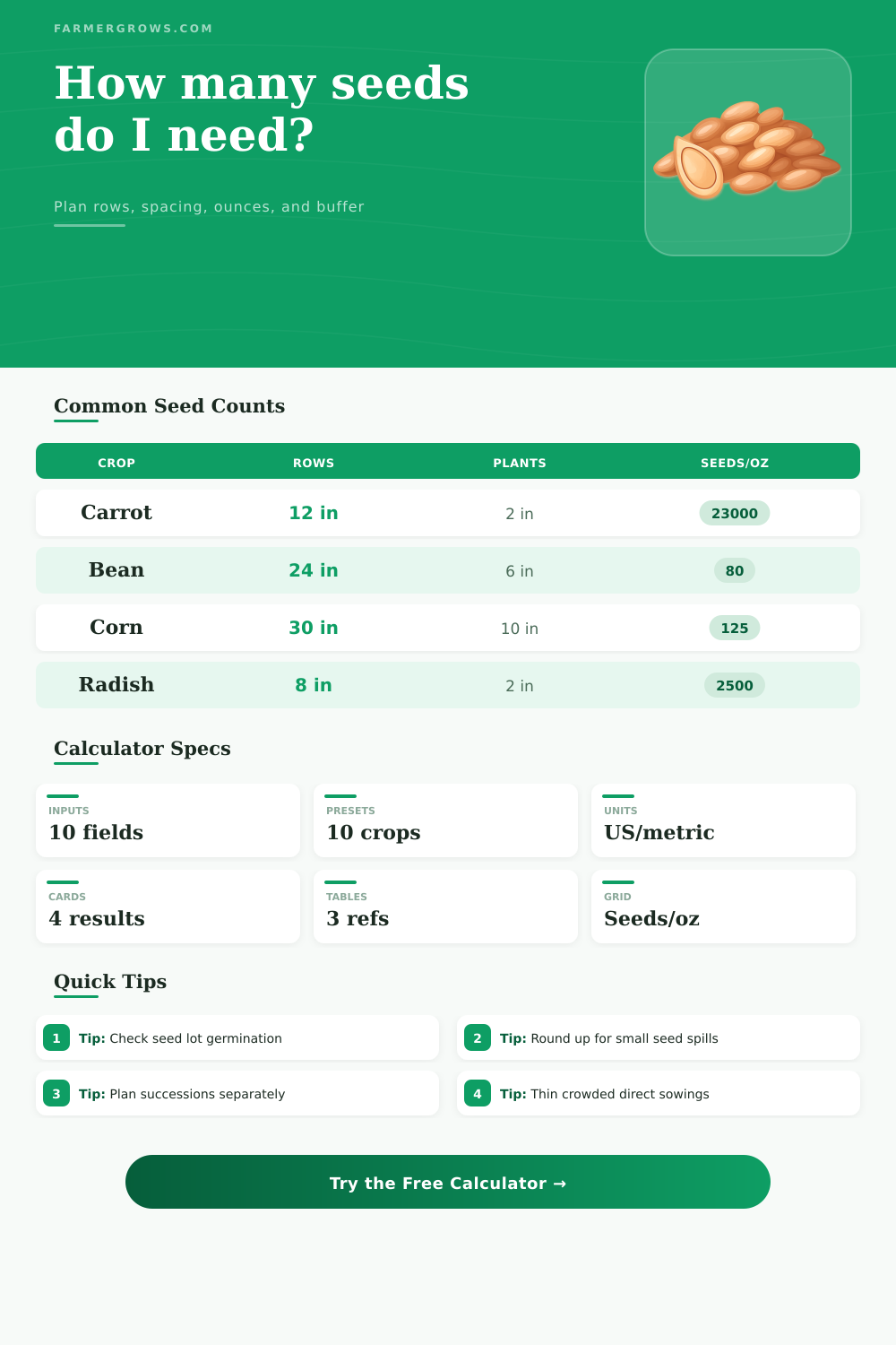 Seed Quantity Calculator for Garden Planting