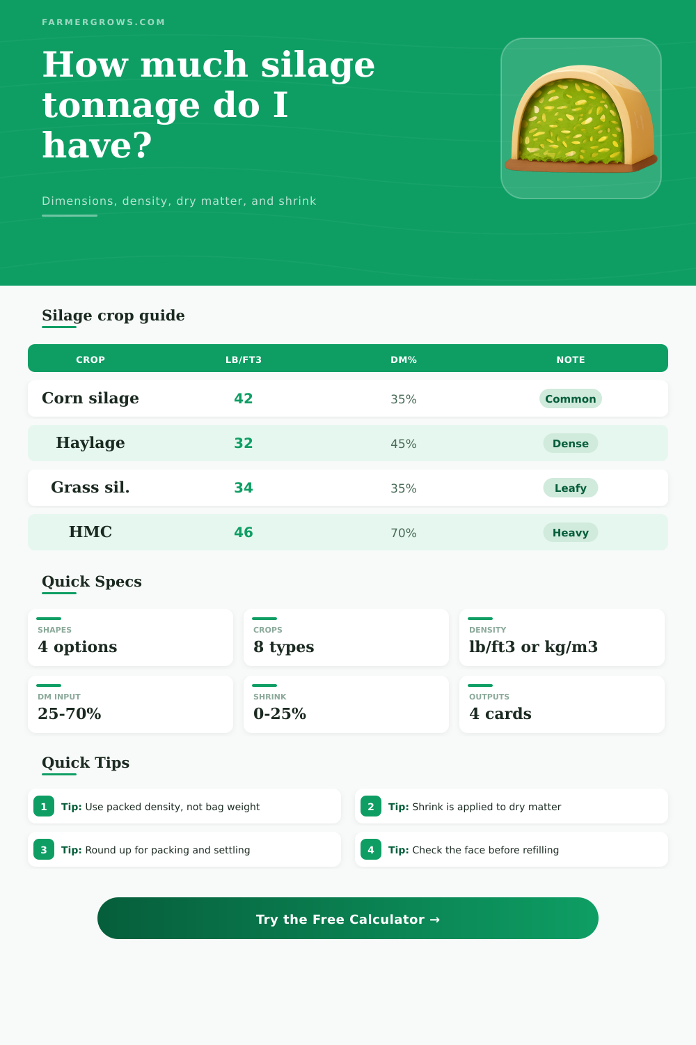 Silage Tonnage Calculator