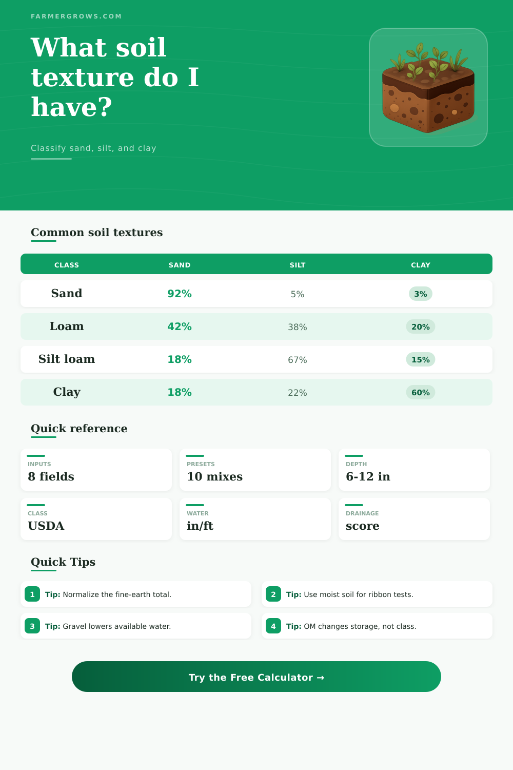 Soil Texture Calculator