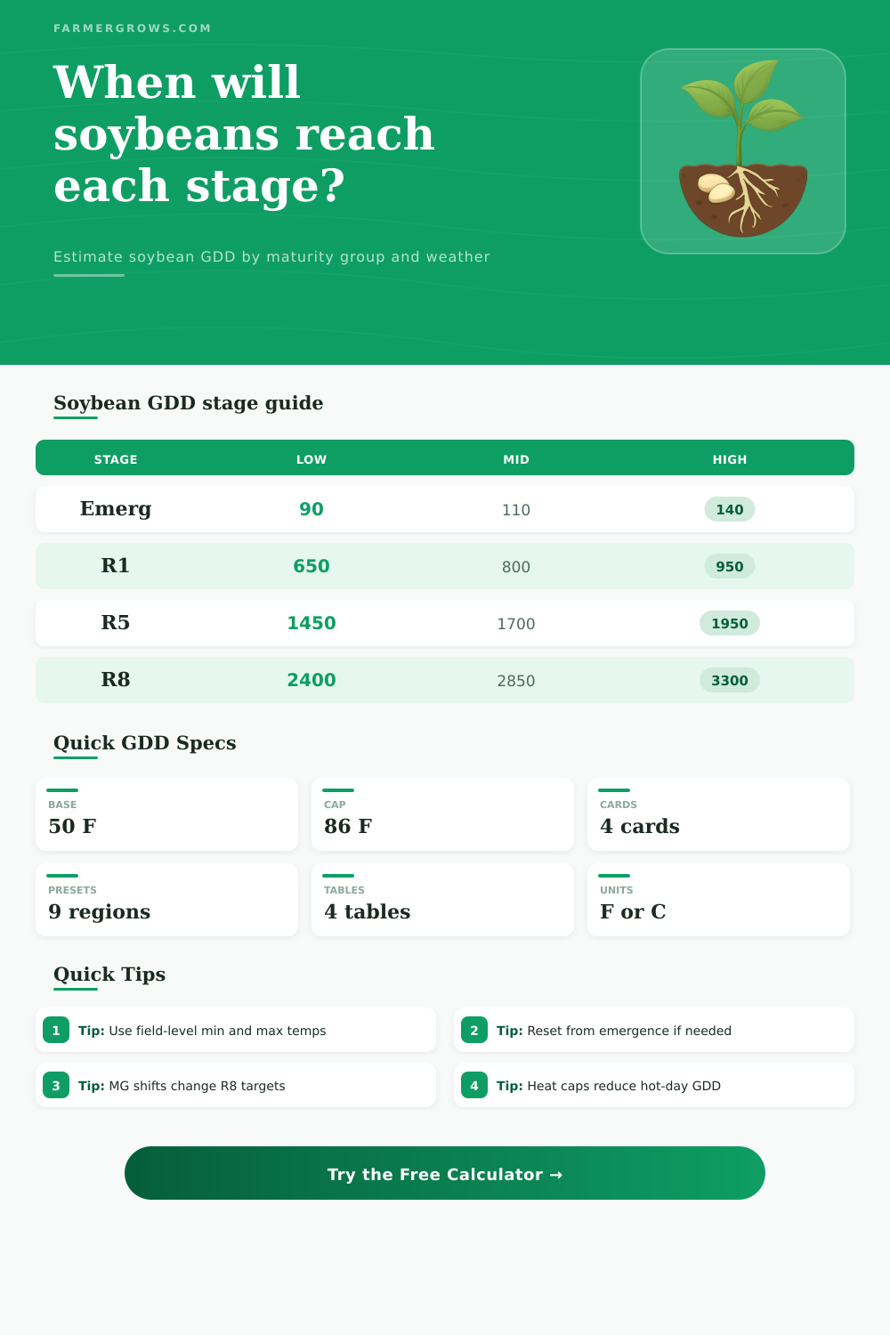 Soybean Growing Degree Days Calculator for GDD Timing
