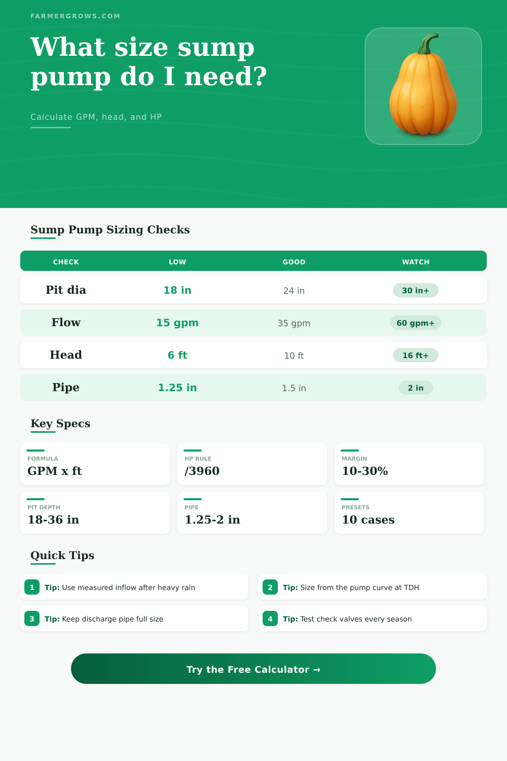 Sump Pump Size Calculator