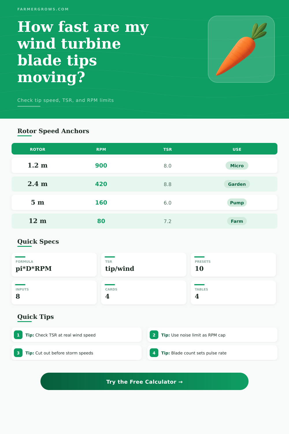 Wind Turbine Blade Tip Speed Calculator