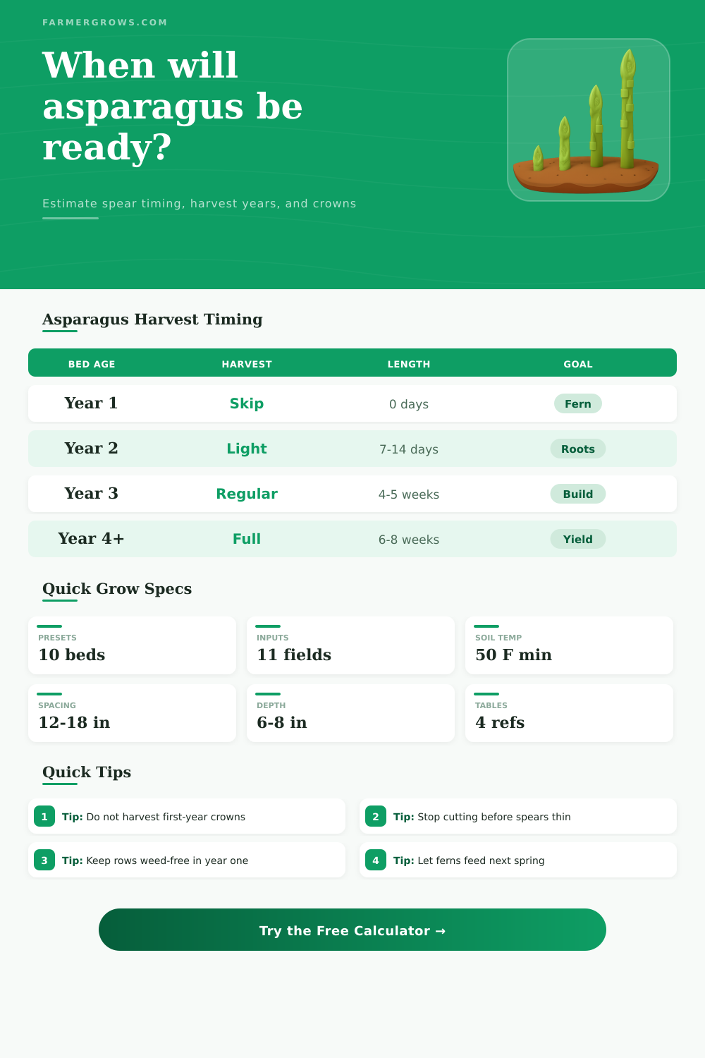 Asparagus Growth Time Calculator