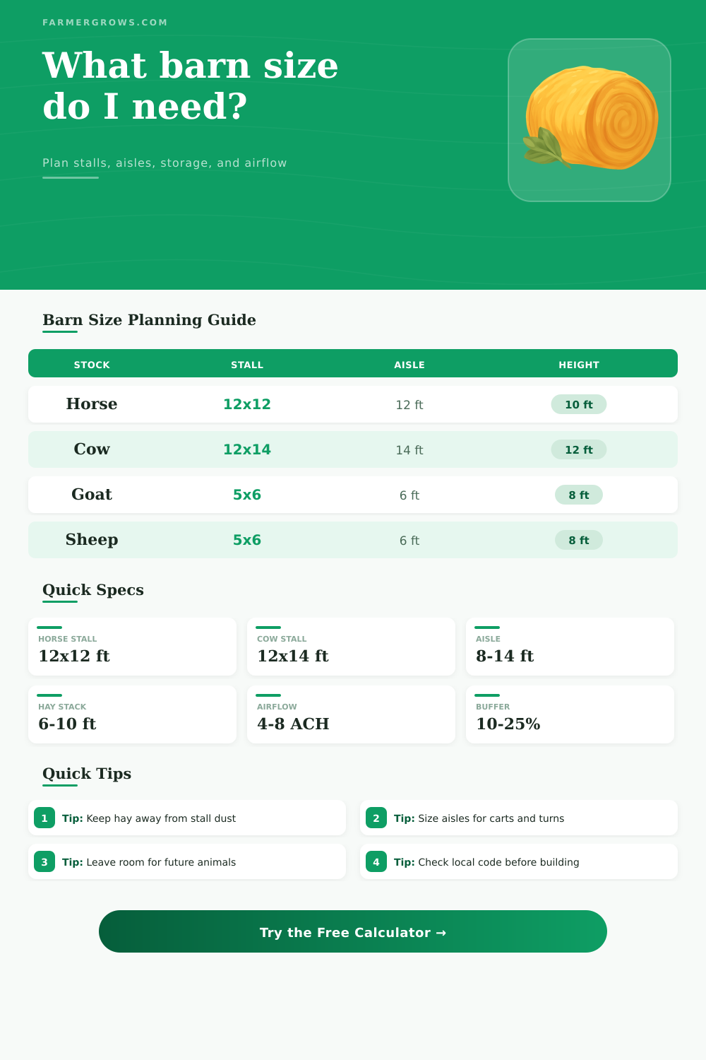 Barn Size Calculator