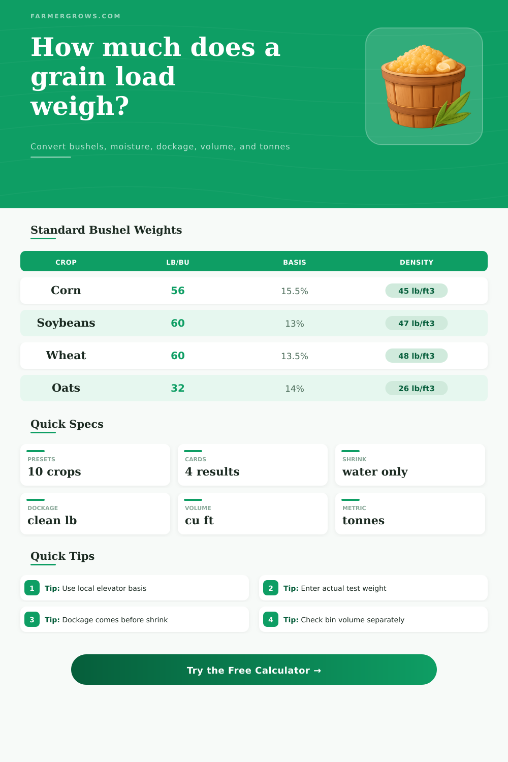 Bushel Weight Calculator for Grain Loads