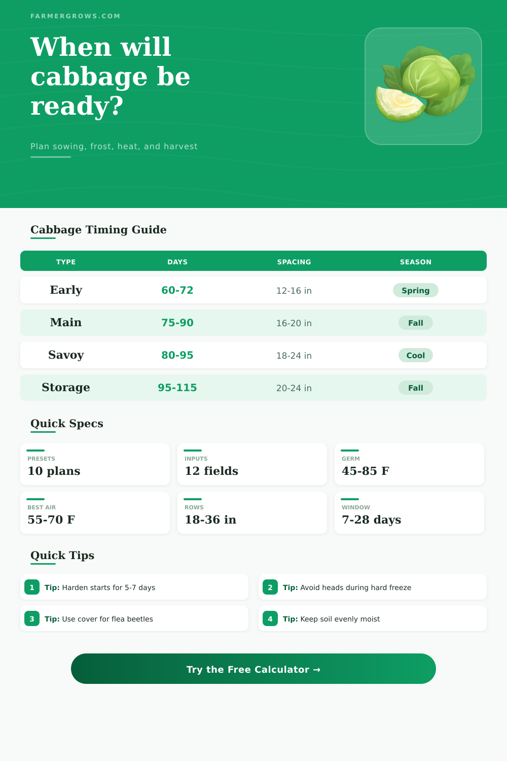 Cabbage Growth Time Calculator for Gardeners