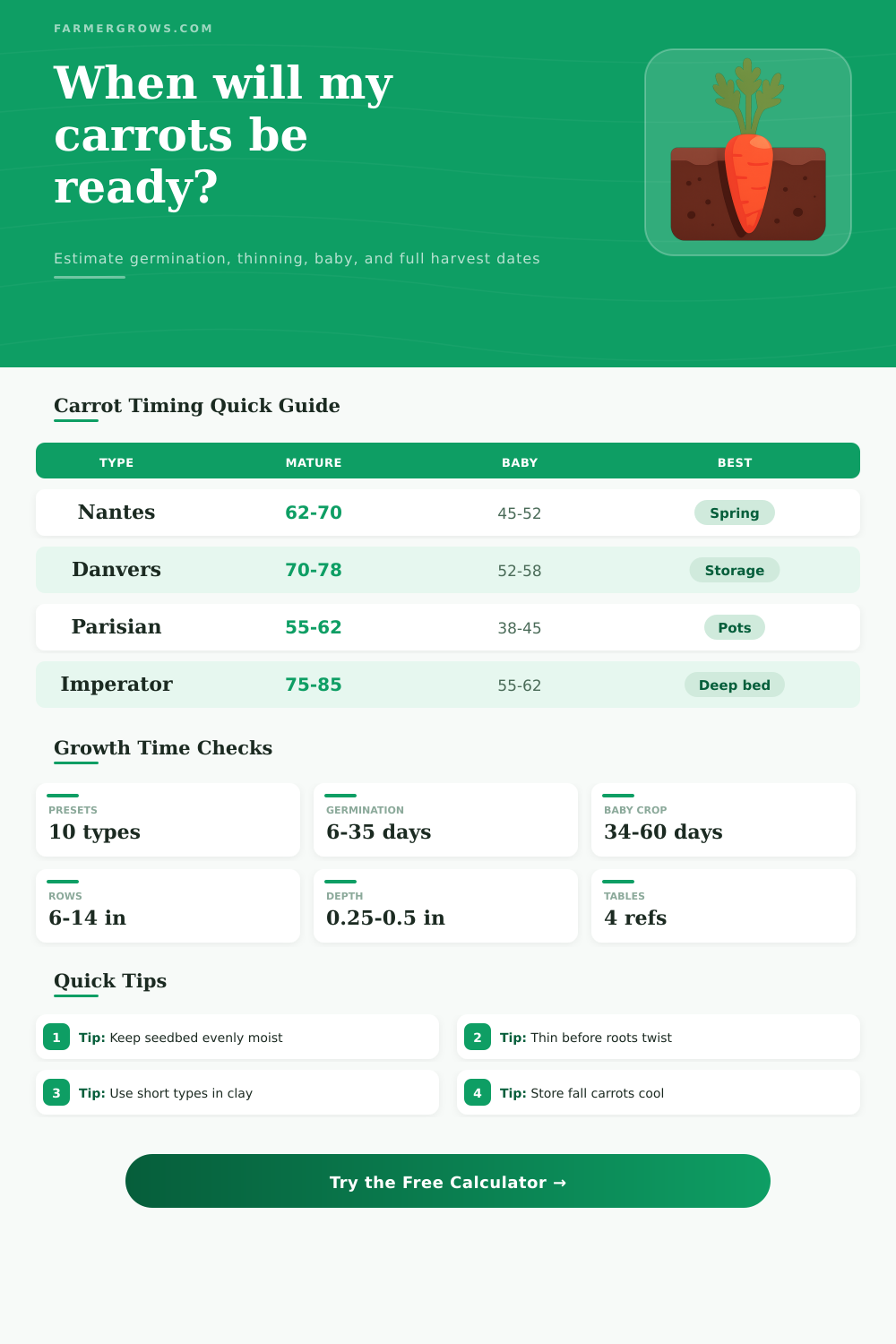Carrot Growth Time Calculator for Garden Harvests