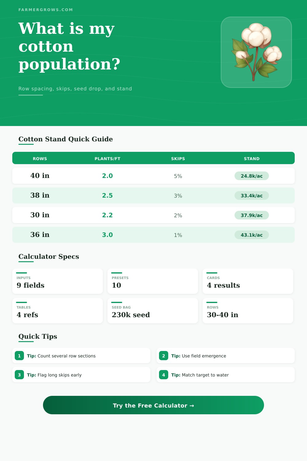 Cotton Plant Population Calculator