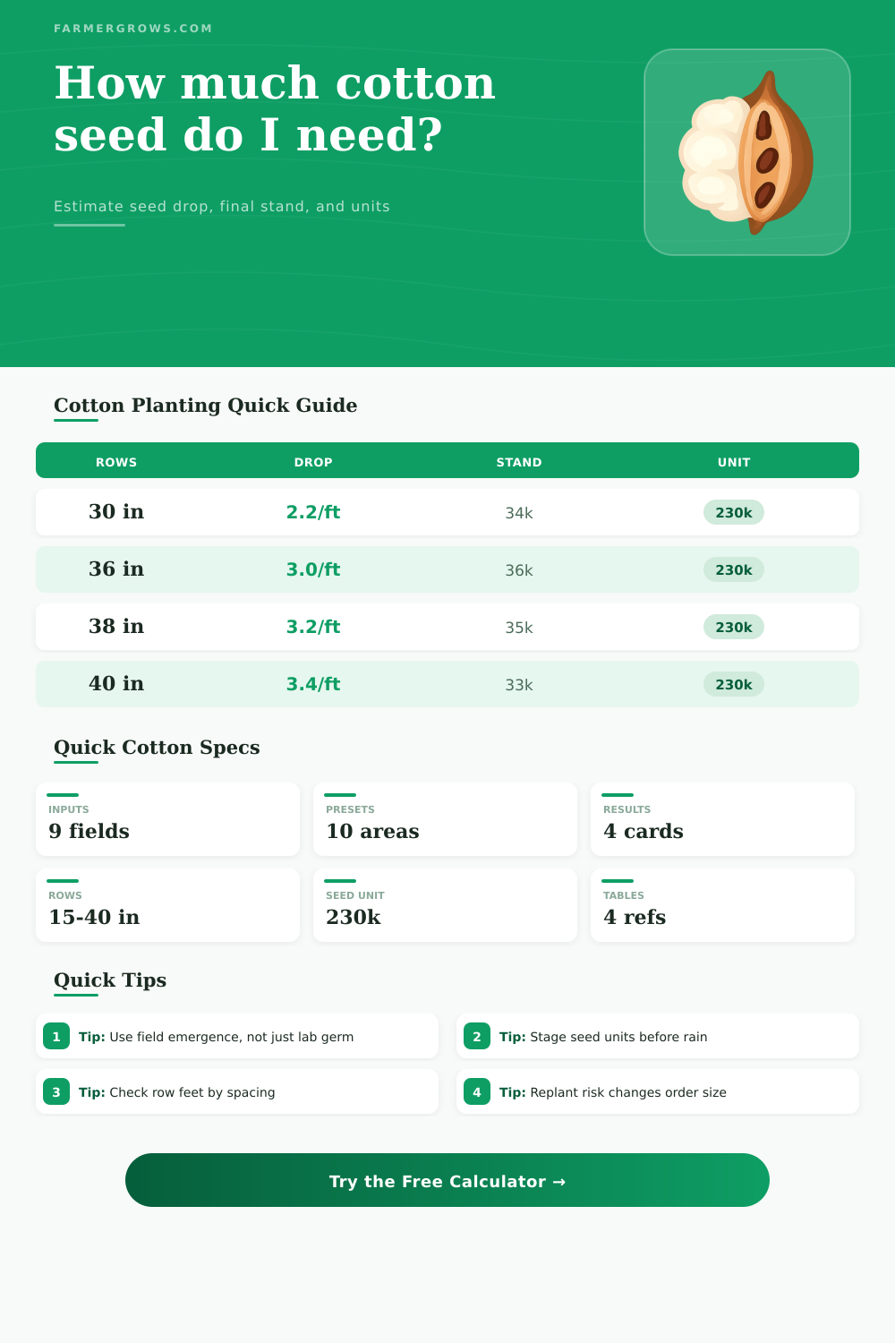 Cotton Seed Calculator for Planting Rate