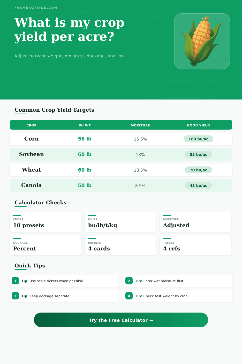 Crop Yield Calculator for Farm Harvests