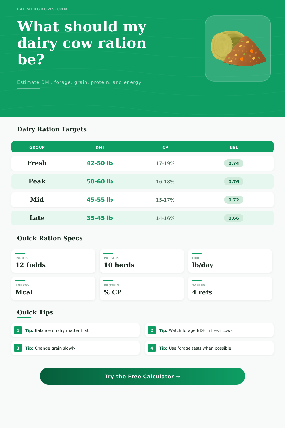 Dairy Cow Ration Calculator for Milk Herds