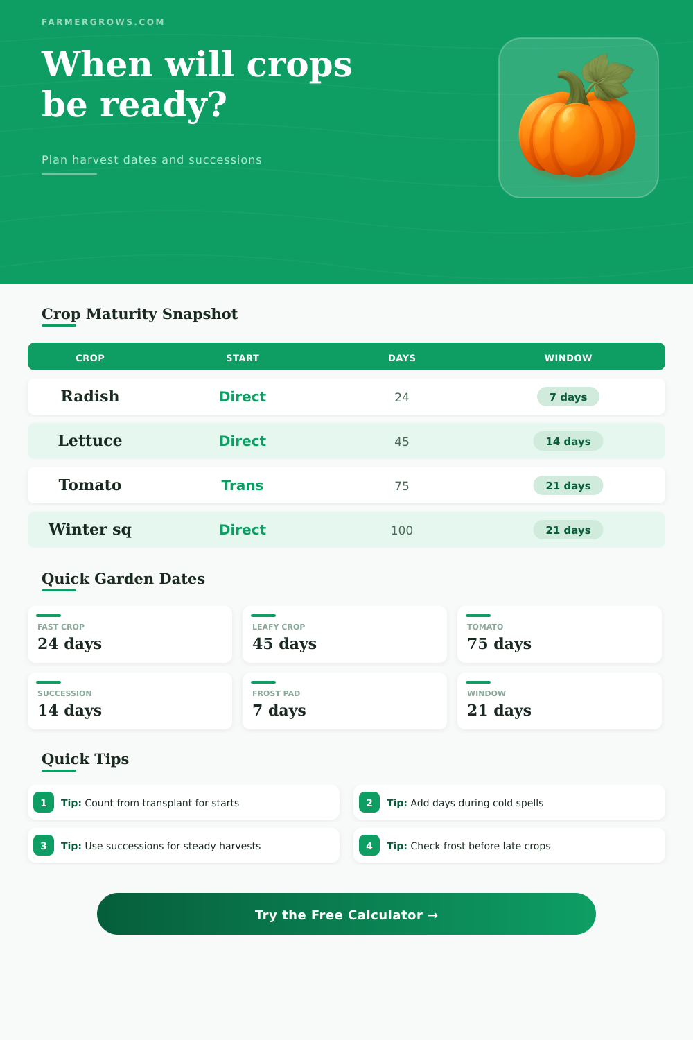 Days to Harvest Calculator for Garden Crops