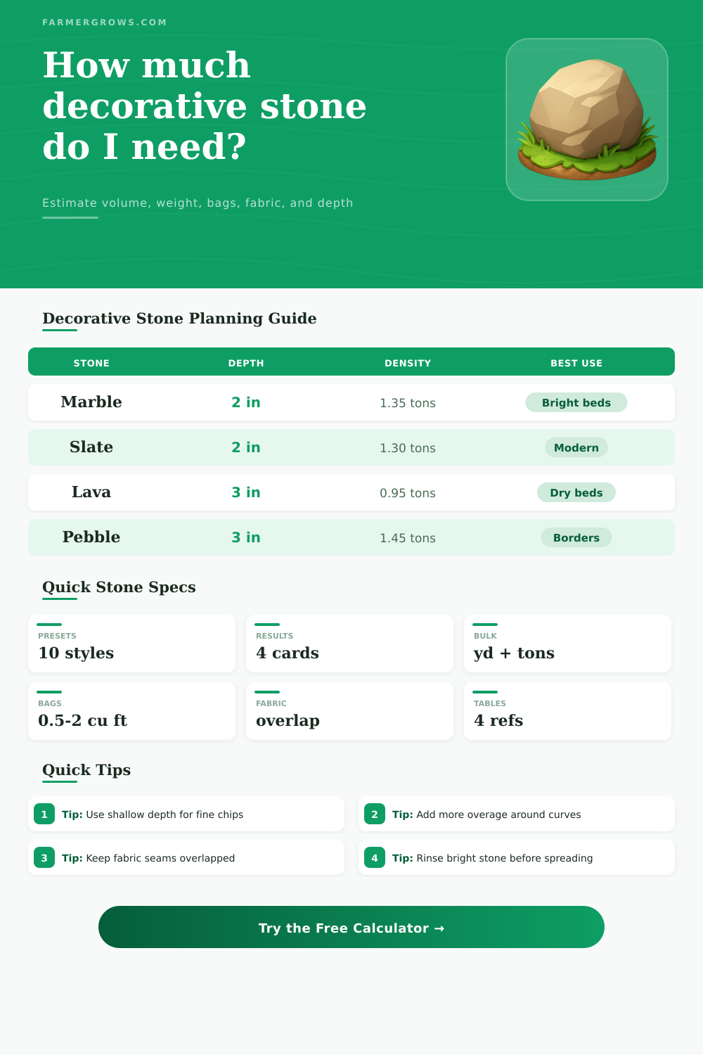 Decorative Landscape Stone Calculator