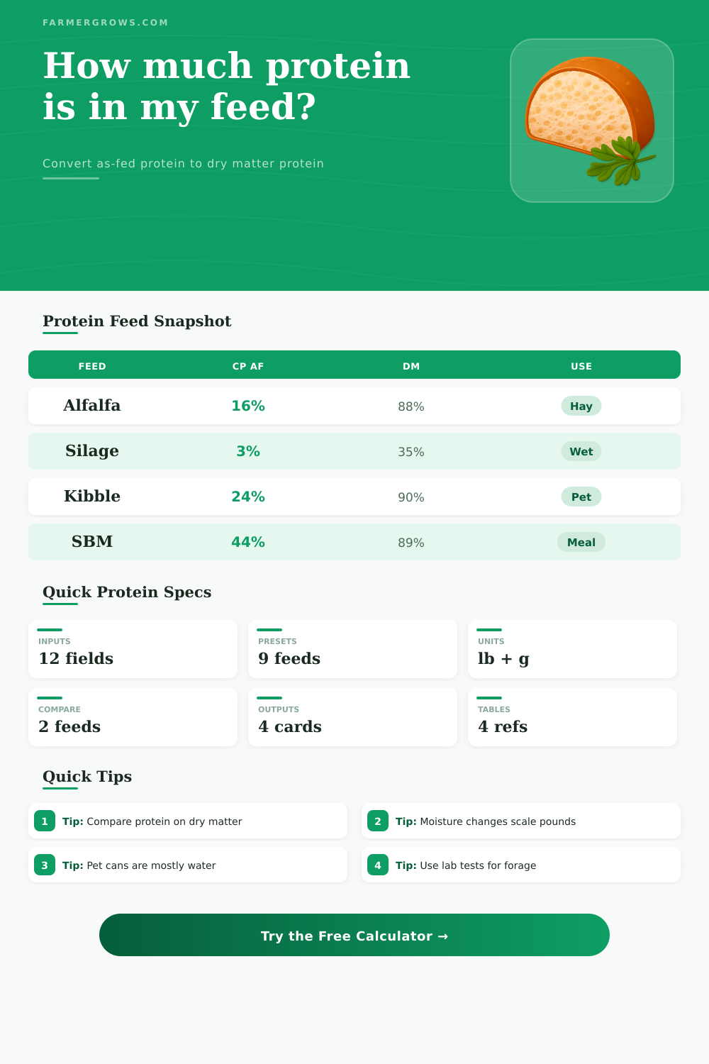 Dry Matter Protein Calculator for Feed