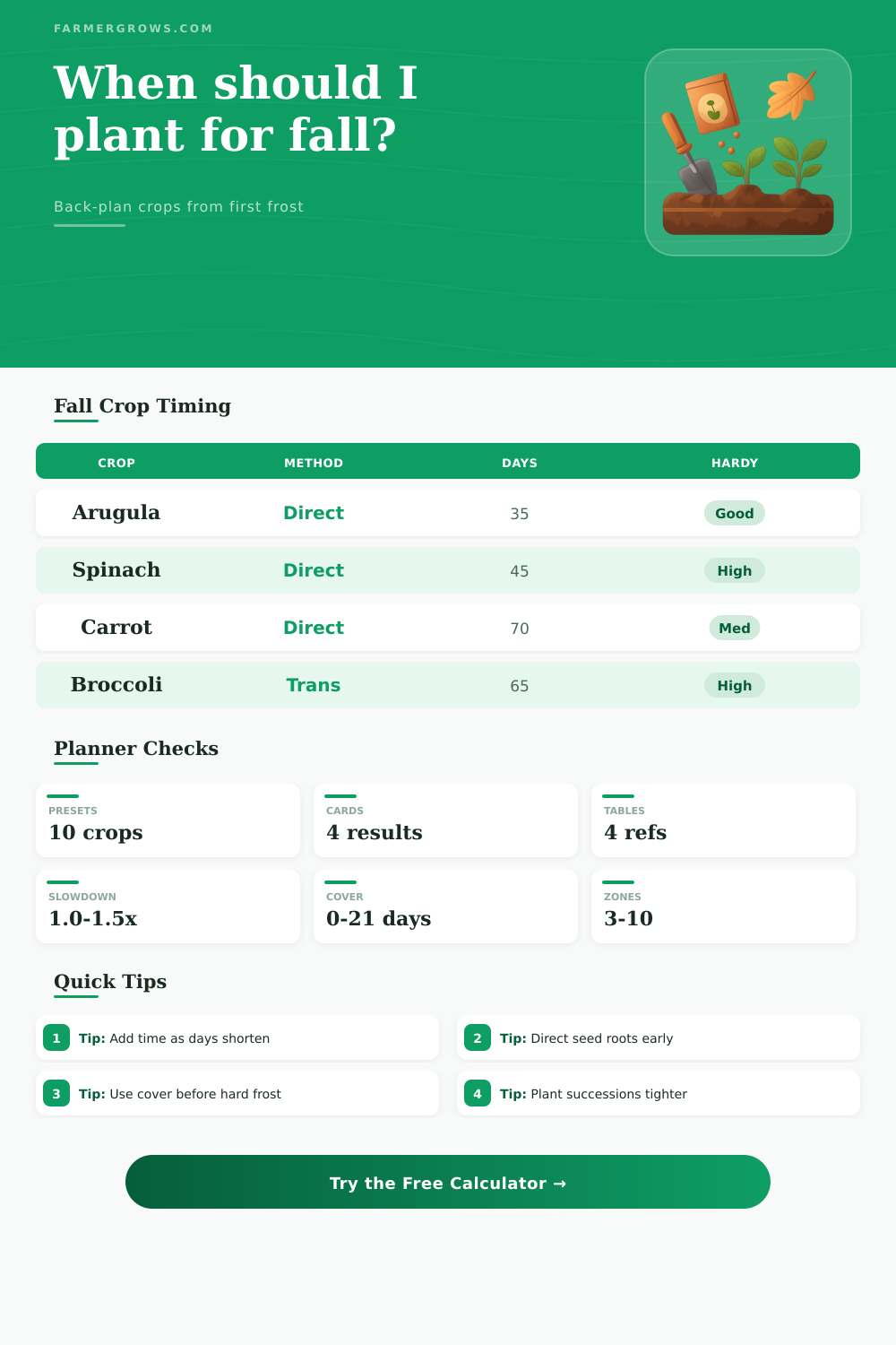 Fall Planting Calculator for Garden Crops